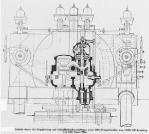 Dampfturbine: 10000 kW und Schnellschlußvorrichtung, Schnitt (Brown, Boveri und Cie.) : Technikgeschichte | Maschinenbau | Kraftmaschinen | Dampfturbinen