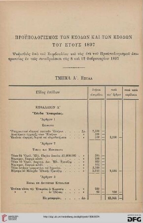 Proypologismos tōn esodōn kai tōn exodōn tou etous 1897
