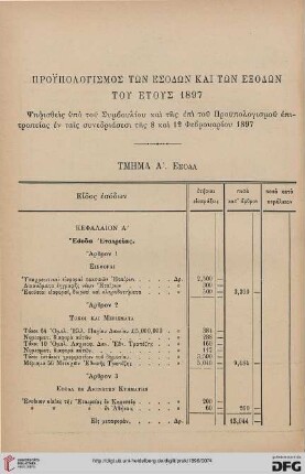 Proypologismos tōn esodōn kai tōn exodōn tou etous 1897