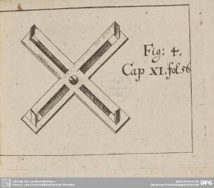 Fig: 4. Cap XI. fol 56