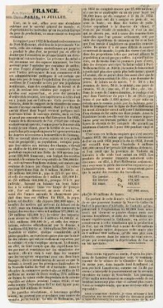 L'or, on le sait, afflue avec une abondance...