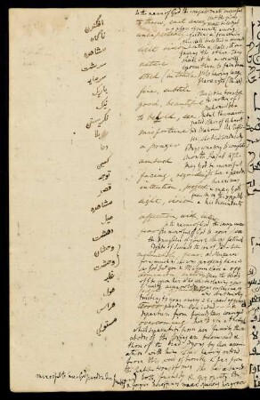 16v-17r, Arabic funerary inscription with English translation