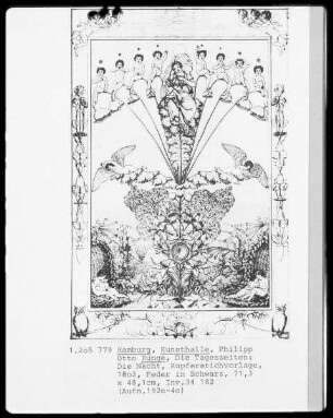 Die Zeiten (Kupferstichvorlagen) — Die Nacht