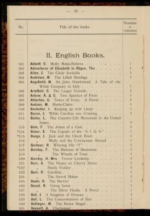 II. English Books