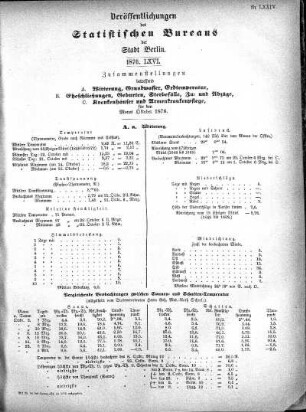 1876,66: 1876. LXVI