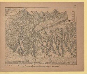 XIV. Fig. 1 und 2. Die Entwicklung des Gebirgslandes: Dritter und vierter Zustand