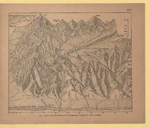 XIV. Fig. 1 und 2. Die Entwicklung des Gebirgslandes: Dritter und vierter Zustand