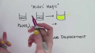 MIT Chemistry Behind the Magic: Midas' Magic
