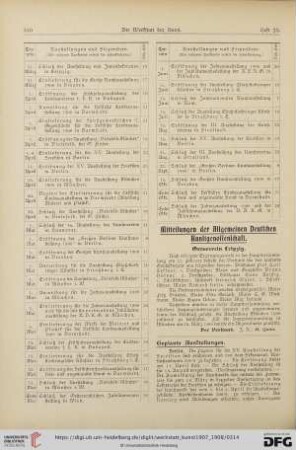 Mitteilungen / Ausstellungen / Staatsaufträge etc.