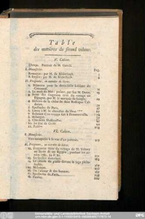 Table des matières du second volume.