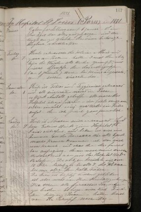 1881