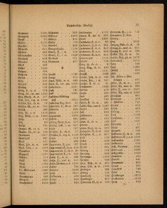 51-56