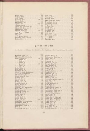 Personalregister