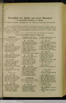 Häuserbuch : Verzeichniß der Häuser und derer Bewohner in alphabetischer Reihenfolge der Straßen