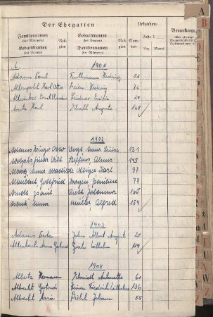 Dezennaltabellen 1901 - 1910 Heiraten und Sterbefälle Ohligs