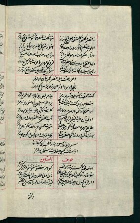 ḥarfü's-sīn