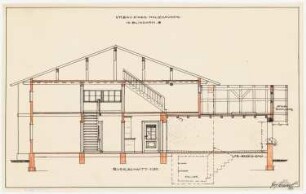 Gutshof Nickelgut, Blindham Umbau des Wohnhauses: Querschnitt 1:50
