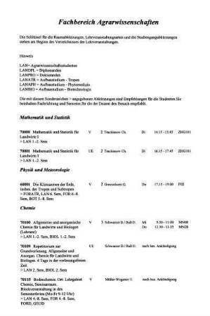 Fachbereich Agrarwissenschaften