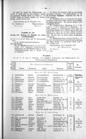 No. 22 (323-336) (333,334), 17. Dezember 1913