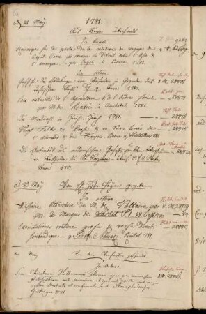 Aus Bern übersandt. - Von Hh. Hofr. Heyne gegeben. - Von dem Verfasser [Samuel Christian Hollmann] geschenkt.