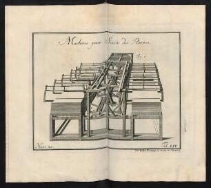 Machine pour Scier des Pierres. Num. 20. Tab. LIV.