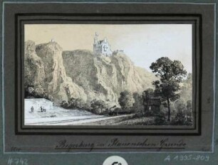 Der Plauensche Grund mit der Begerburg und der Eisenbahn