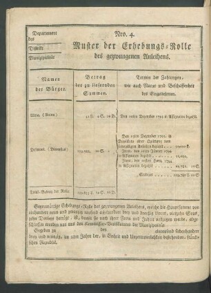 Nro. 4. Muster der Erhebungs-Rolle des gezwungenen Anleihens.