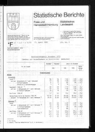 Hochbautätigkeit Dezember 1979 : Lfd. Nr. 2