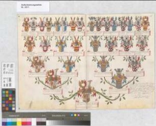 Proband: Galen, Ferdinand Karl von; Vater: Galen, Wilhelm Ferdinand von; Mutter: Merveldt, Sophia Louisa Gräfin von: Münster, Fbstm, Ritterschaft