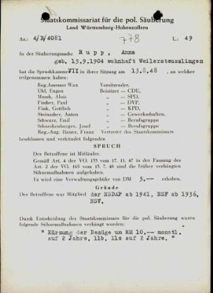 Rupp, Anna