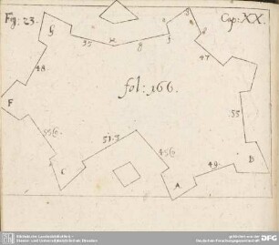 Fig: 23. fol: 166. Cap. XX.