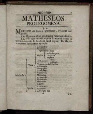 Matheseos Prolegomena. Arithmetica.