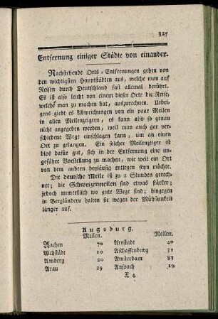 Entfernung einiger Städte von einander.