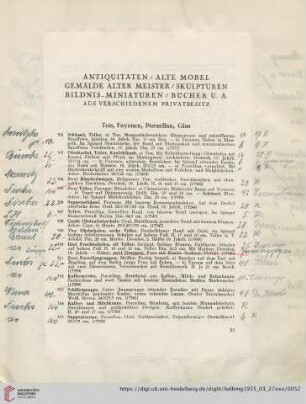 Ton, Fayence, Porzellan, Glas (Nr. 302-3309