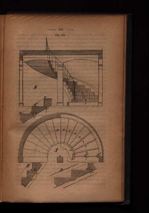 Fig. 724.
