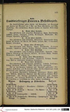 XII. Landbriefträger-Touren u. Bestellbezirke.