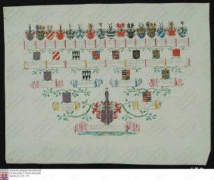 Ahnenprobe des Friedrich Carl v. Groschlag zu Dieburg. - ausgefertigt vorgelegt 1746 September 24 aufgelegt 1746 Dezember 28, Pergament