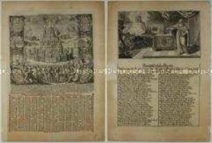 Erinnerungsblatt (5) zum 200. Jahrestag der Augsburger Konfession