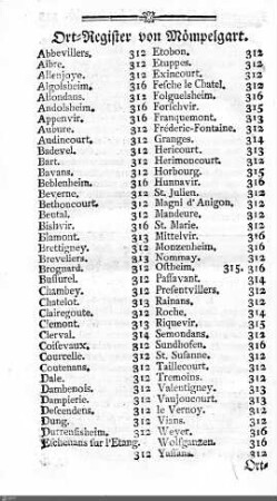 Ortsregister Mömpelgard
