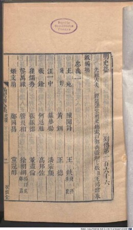Ming shi gao : 310 juan, mu lu san juan, 6
