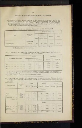 British Solomon Islands Protectorate.