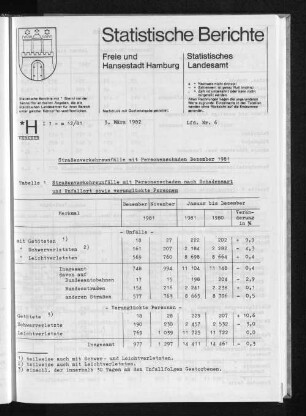 Straßenverkehrsunfälle mit Personenschaden Dezember 1981 : Lfd. Nr. 6