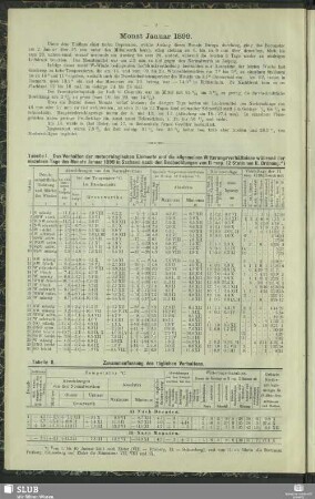 Monat Januar 1899