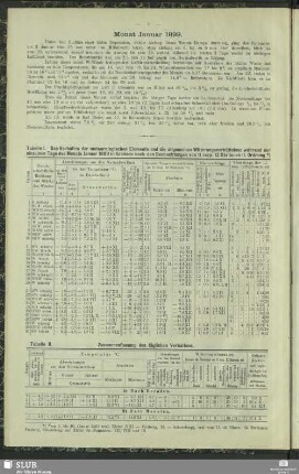 Monat Januar 1899