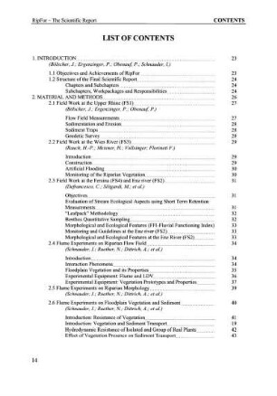 List of contents