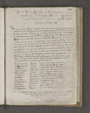 Philipp Melanchthon: Quibus Modis...