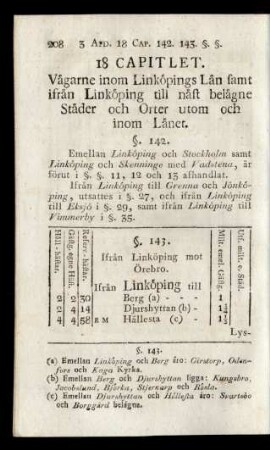 18 Capitlet. Vägarne inom Linköpings Län samt ifrån Linköping till näst belägne Städer och Orter utom och inom Länet.