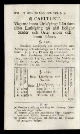 18 Capitlet. Vägarne inom Linköpings Län samt ifrån Linköping till näst belägne Städer och Orter utom och inom Länet.