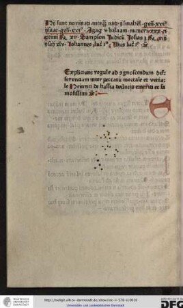 Expliciunt regule ad cognoscendum differentiam inter peccatum mortale et veniale Heinrici de Hassia, doctoris famosissimi etc.