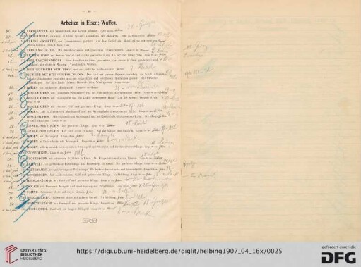 Arbeiten in Eisen; Waffen (Nr. 166-195)